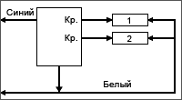 контроллеры, контроллеры для декоративной светотехники, схема подключения