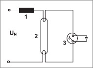 ��������, ����� ���������� ���������� �������������� ����